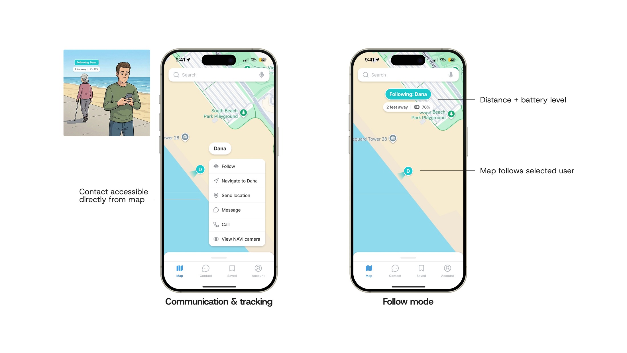 A storyboard panel of Dana walking ahead with her cane while Josh follows on his phone, beside two screens. Tapping Dana's pin opens Follow, Navigate to Dana, Send location, Message, Call, and View NAVI camera. Follow mode centers her on the map with her distance and battery level.